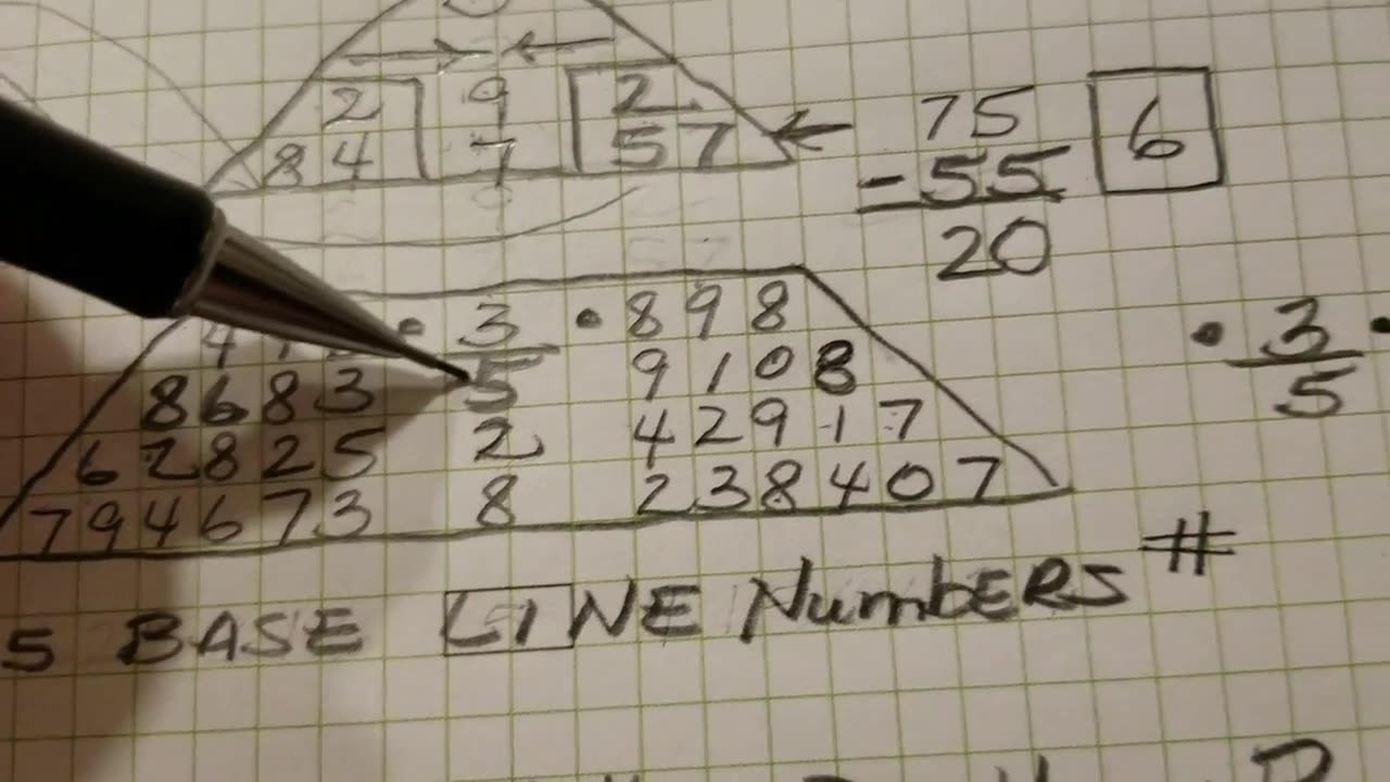 numerology essence number